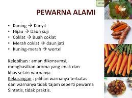 Zat Aditif Dalam Bahan Makanan Ppt Download