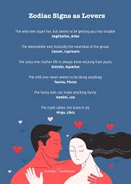 Pin On Daily Horoscopes