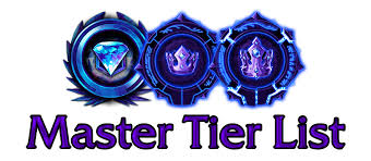 Use it freely and give it to your friends to make your matches, tournaments or just play around. Heroes Of The Storm Master Tier List Heroes Of The Storm Icy Veins