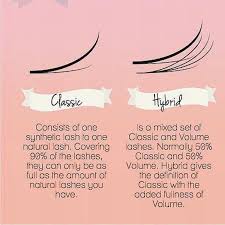 Pin By Cienna Ashley On Lash Insta Posts Eyelash Extensions Lash Extensions Lash Quotes