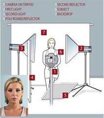 10 Diy Photography Studio And Lighting Setups Exposure School Studio Photography Lighting Photography Lighting Setup Photography Studio Setup