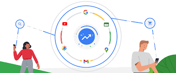 Google Update] Chiến dịch Performance Max campaigns - chiến dịch Hiệu suất  Tối đa Google Ads - VietMoz SEO Daily