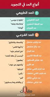 ما هي حروف المد موقع مقالات