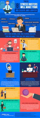 In this video, i go over every detail to make your very own strobe light using a 555 timer. These 8 Stress Busters Will Make Your Job Easier And Lighter Brutally Brilliant Outsourcing