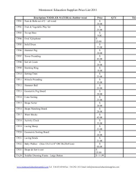Plus a converter and a great quiz to test your roman numerals knowledge! Montessori Education Supplies Price List 2011 Health Wanted Now