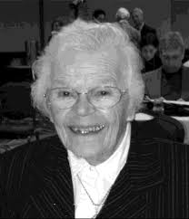 Диагностика двигательной патологии инструментальными методами: анал