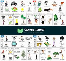 Buku mimpi 2d 3d 4d bergambar | erek erek. Buku Mimpi 2d Abjad Bergambar Tafsir Erek Erek 2d Lebih Lengkap Buku Buku Gambar Gambar