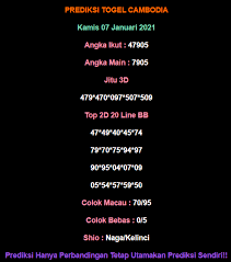 Pin Di Prediksi Togel Kamboja