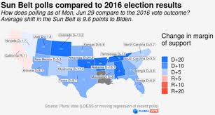 Biden Is Outperforming 2016 In The Sun Belt By 9 6 Points As He Takes The Lead In Texas And Georgia