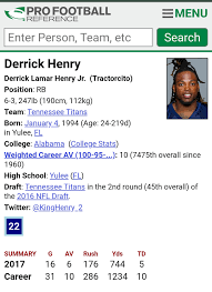 Tools and data for sports bettors. Pro Football Reference Used Our Nickname Tennesseetitans