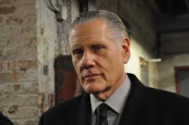William Forsythe (actor)