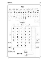 Pin By Lekhraj Sahu On Study Coordinate Plane Worksheets Coordinate Grid Super Teacher Worksheets
