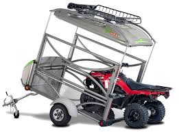 Air conditioning units for pop up campers and travel trailers, priced at anything between $200 and $1500, depending on the brand and btus, are not. Pop Up Camper Trailers Sylvansport