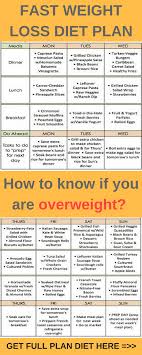 pin on weight loss