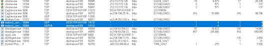 Enjoy the latest caves and cliffs update in just a few clicks! Bds 635 1 9 0 15 Not Listening On Any Port Still Broken On 1 11 2 1 Jira