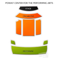 Poway Center For The Arts Seas Chocolates
