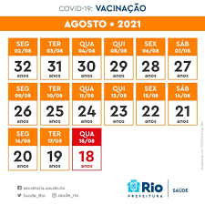 Municipio Do Rio Antecipa Vacinacao E Preve Imunizar Todos Os Adultos Ate 18 De Agosto Rio De Janeiro G1