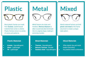Glasses can not be arbitrarily allocated. Which Eyeglasses Are Right For You A Guide To Find The Perfect Pair Zenni Optical