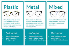 If your glasses need serious adjustment, take them to a professional, but there's a lot you can do to make yours more comfortable at home. Which Eyeglasses Are Right For You A Guide To Find The Perfect Pair Zenni Optical