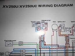 These diagrams and schematics are from our personal collection of literature. Yamaha Xv 250 Virago Wiring Diagram More Diagrams Steam