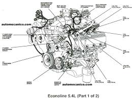 This diagram applies to the ford expedition (2004 2005 2006. 2005 Ford Expedition Engine Diagram Wiring Diagram Load Activity Load Activity Miceincampania It