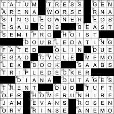 Free crossword solutions for crosswords, anagrams and swedish style crosswords. Metaphor For The Perfect Person For The Job Crossword Clue Archives Laxcrossword Com