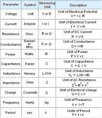 Pin By Mercenarycobra On Electrical Wiring Electrical Engineering Electronic Engineering Electrical Projects
