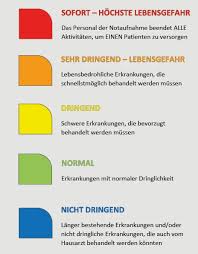 Es entstand ein schaden von etwa 20.000 euro. Aufnahme Anmeldung Stadtklinik Frankenthal