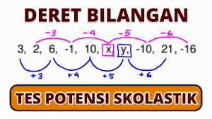 Materi dan kisi kisi matematika cpns 2020 mencakup keseluruhan hal dasar yang perbah sobat pelajari pada sekolah sma sederajat. 10 Soal Skb Guru Matematika Sma Cpns 2020 Youtube
