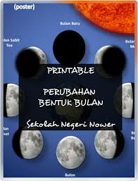 Mengenal Perubahan Bentuk Bulan Fase Bulan Bulan Bulan Baru