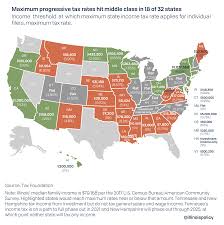 Shea's gas station museum is situated 1 km south of illinois state fairground. Pritzker Fact Check Do Most Other States Really Have A Fair Tax