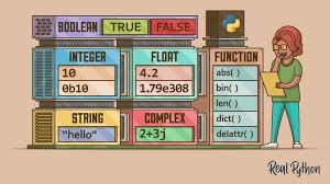 Mark for review (1) points create view 2. Basic Data Types In Python Real Python