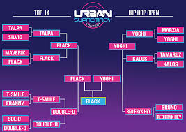 Image result for /bbs.cgi?page= swore