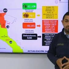 Es el despacho del poder ejecutivo federal encargado de la administración, regulación y fomento de la salud pública. Mexicali Impide Que Baja California Pase A Semaforo Verde Secretaria De Salud Elimparcial Com Noticias De Tijuana Mexico