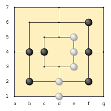 Nine square is a fun game for all age groups and skill levels. Nine Men S Morris Wikipedia