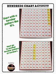 Engaging Hundreds Chart Activities Hundreds Chart