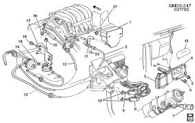 I will bet caddy did that themselves for advertisement eye candy. 1993 Buick Lesabre Engine Diagram Wiring Diagram Fear Custom B Fear Custom B Ristruttura4 0 It