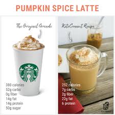pumpkin e latte recipe low carb