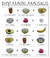 Your Very Own Customized Hair Mask That Has The Solution To Your Every Hair Problem Hair Mask Recipe Homemade Hair Mask Homemade Hair Products