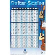 Posters Wall Charts Guitar Center