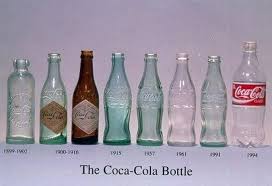 Coke Bottle Value Chart Gallery Of Chart 2019