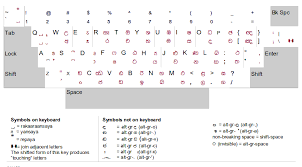 We believe in providing great user experience to users so they don't. Download Sinhala Keyboardd Languagetype Com
