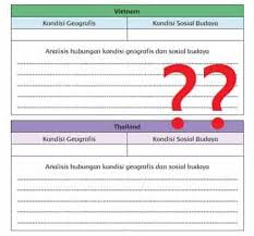 Check spelling or type a new query. Kondisi Geografis Dan Kondisi Sosial Budaya Vietnam Dan Thailand
