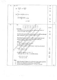 Percubaan spm 2019 sbp matematik tambahan kertas 2. Mrsm Skema Matematik Kertas 1 2 Percubaan Spm 2012