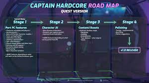 Captain hardcore quest 2