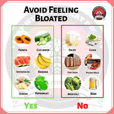 Find calorie and nutrition information for fit kitchen foods, including popular items and new products. Yogesh Fitness Posts Facebook