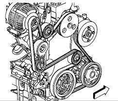 Fuse box diagram (location and assignment of electrical fuses and relays) for buick rendezvous (2002, 2003, 2004, 2005, 2006, 2007). 2002 Buick Rendezvous Engine Diagram Wiring Diagram Diode Globe Diode Globe Remieracasteo It