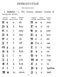 Es ist damit eines der kürzesten alphabete der welt. Names Suggestions Enlisted