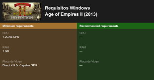 Age Of Empires Ii 2013 Requisitos Minimos E Recomendados 2021 Teste Seu Pc