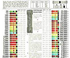 Kt 2951 Wire Color Code For Usb Cable Free Diagram